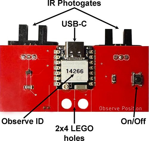 Position sensor board without wheels
